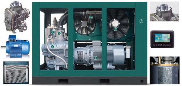 手机看片91AV原理及螺杆式手机看片91AV高溫故障全解析